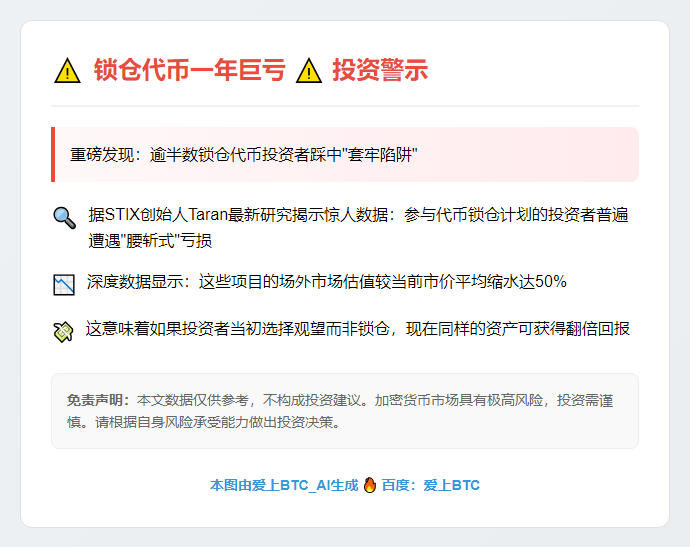 锁仓代币一年巨亏