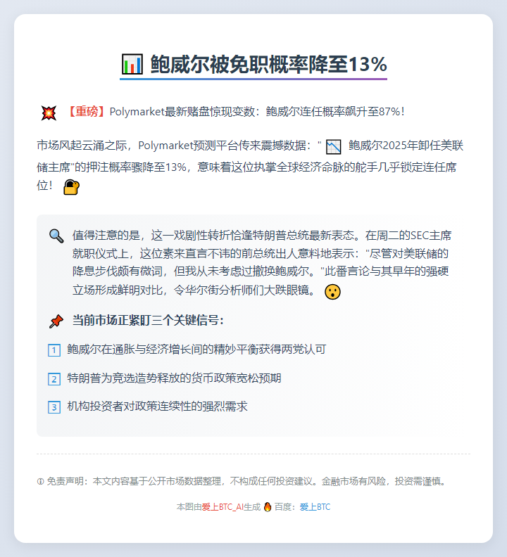 鲍威尔被免职概率降至13%