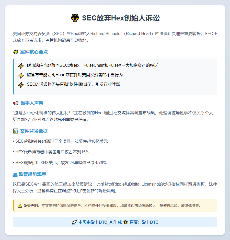SEC放弃Hex创始人诉讼