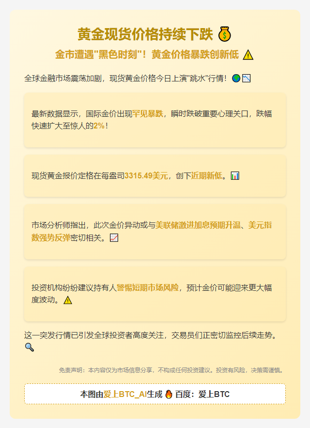 黄金现货价格持续下跌