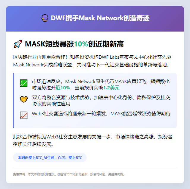 DWF携手Mask Network，MASK短线涨10%