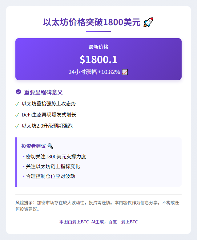 ETH破1800美元