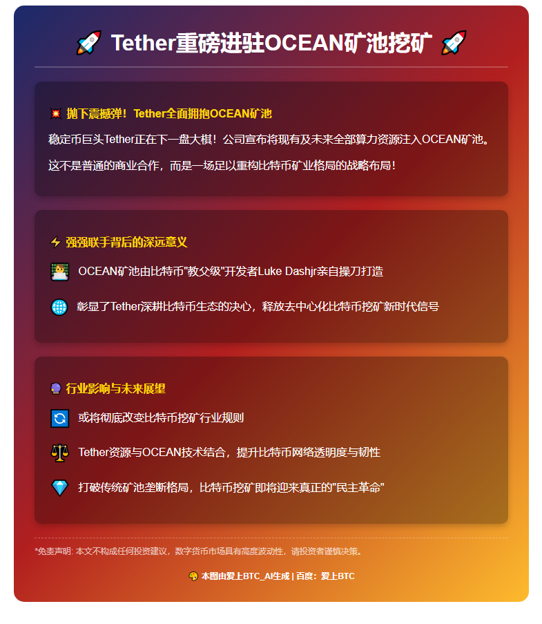 Tether进驻OCEAN矿池挖矿