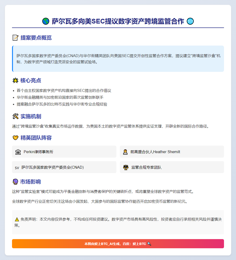 萨尔瓦多向美SEC提议数字资产跨境监管合作