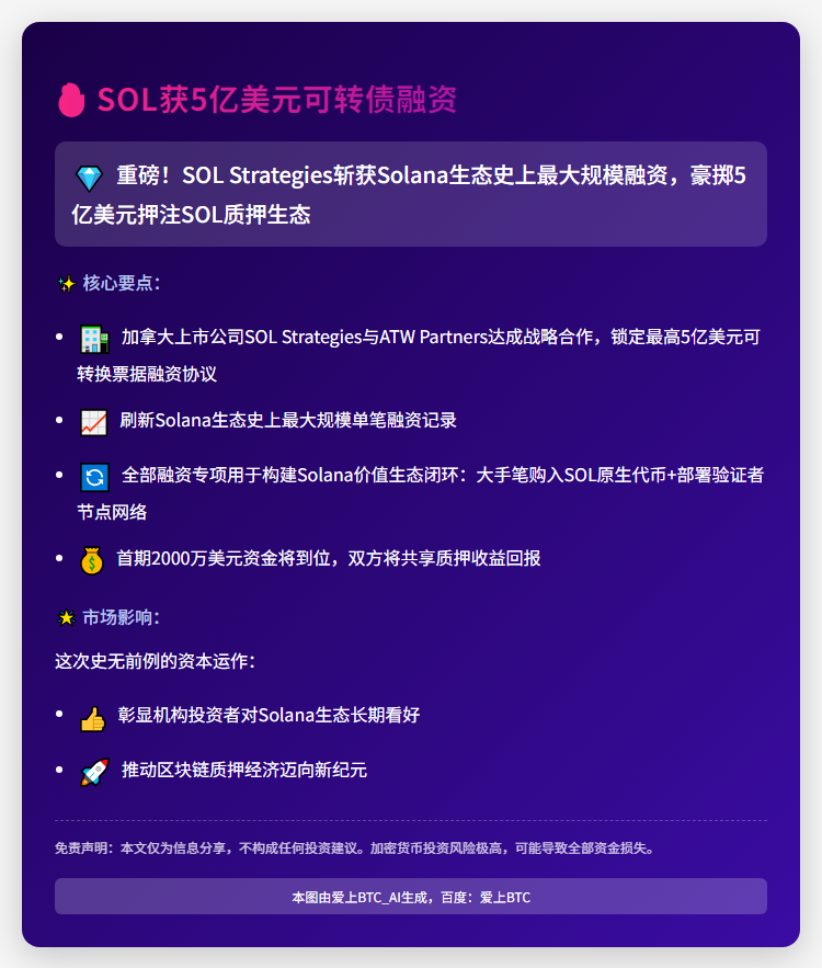 SOL获5亿美元可转债融资