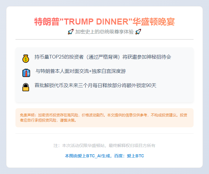 特朗普“TRUMP DINNER”5月22日华盛顿开宴