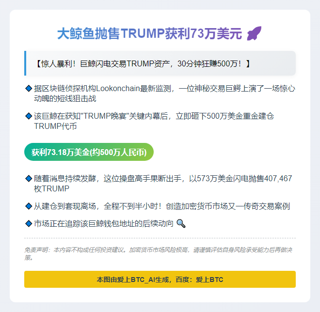 "大鲸鱼抛售TRUMP获利73万美元"