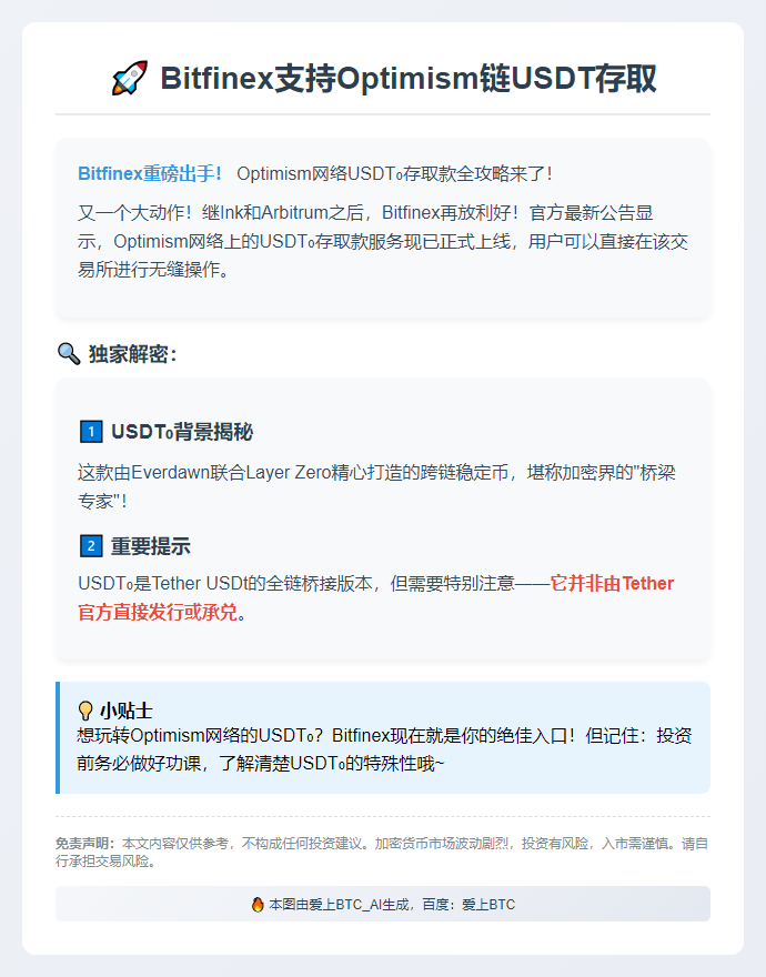 Bitfinex支持Optimism链USDT存取