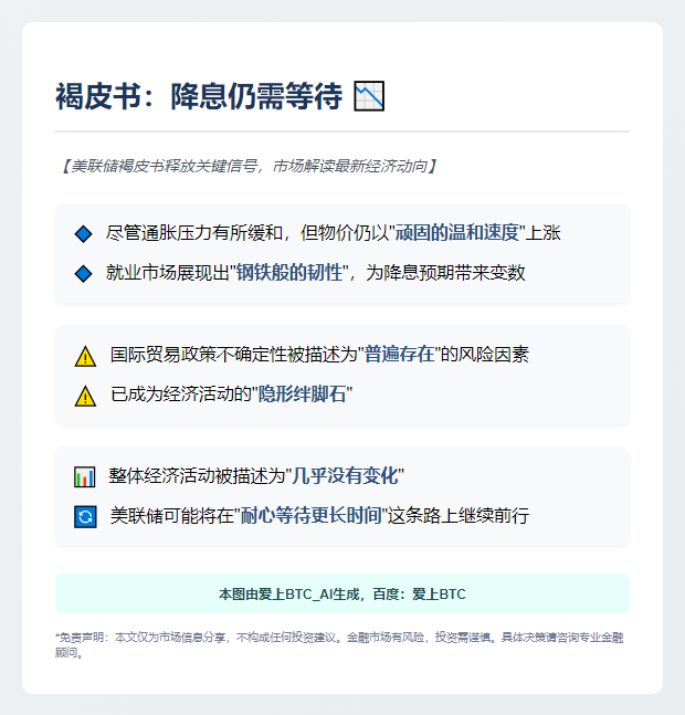 褐皮书：降息仍需等待