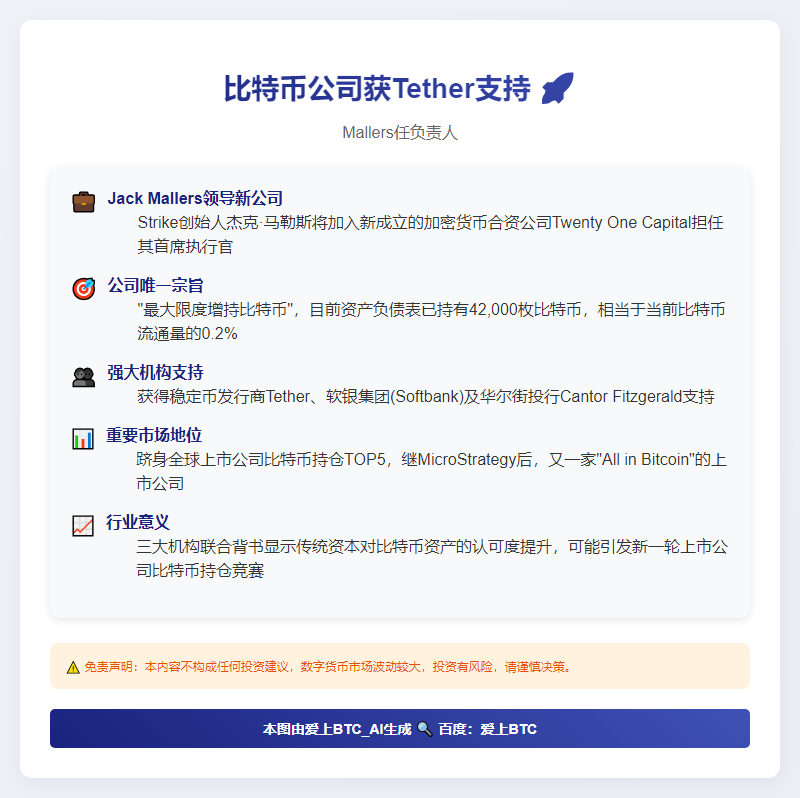 比特币公司获Tether支持，Mallers任负责人