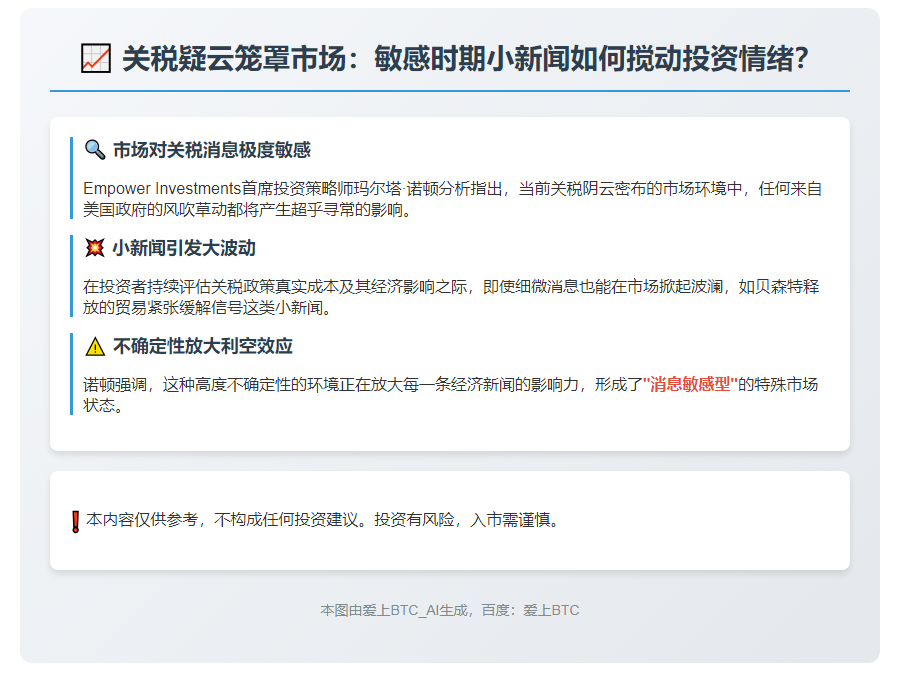关税担忧下小新闻引大反响