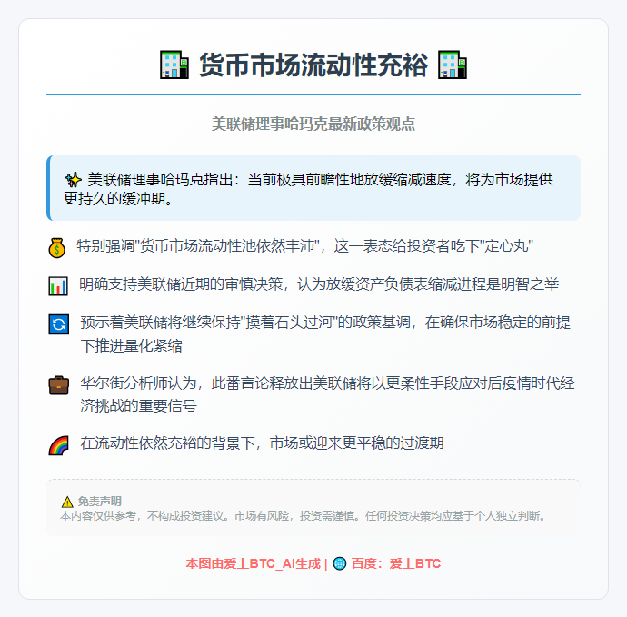 哈玛克：货币市场流动性充裕