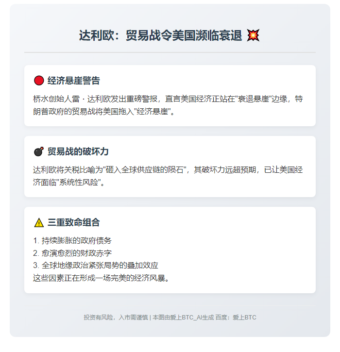 达利欧：贸易战令美国濒临衰退