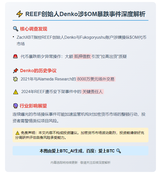 "REEF创始人涉$OM暴跌？ZachXBT指控"