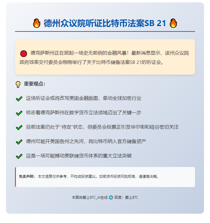 德州众议院听证比特币法案SB 21