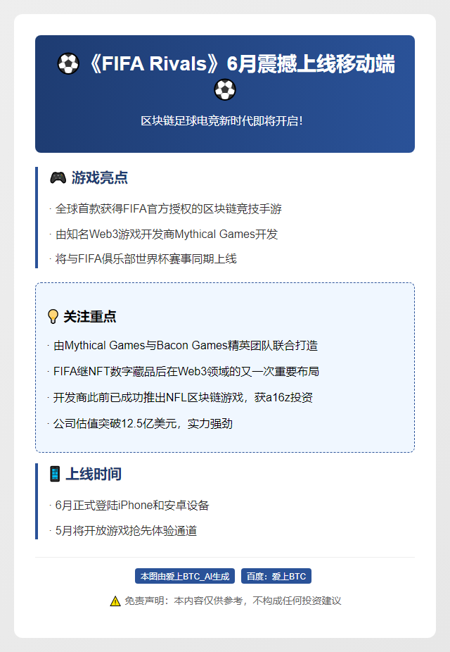 《FIFA Rivals》6月上线移动端