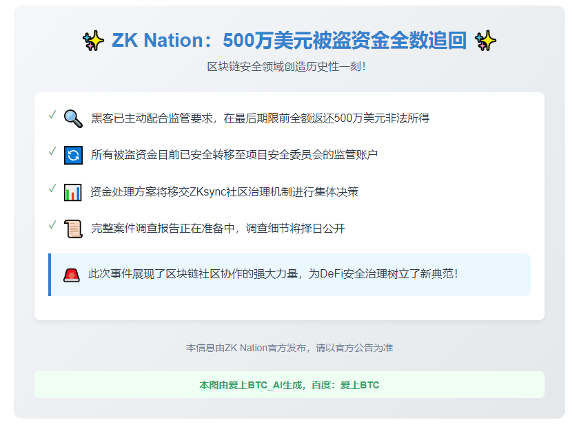 ZK Nation：黑客归还500万美元被盗资金