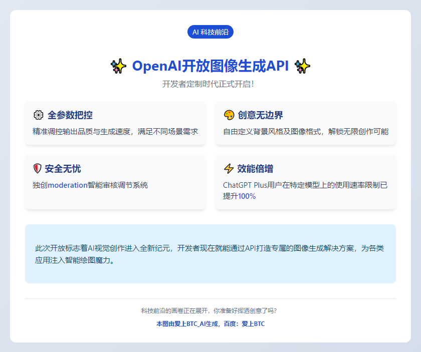 OpenAI开放图像生成API