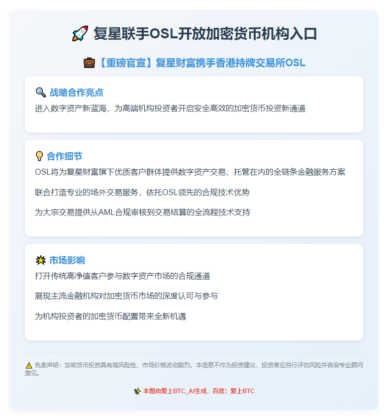 复星联手OSL开放加密货币机构入口