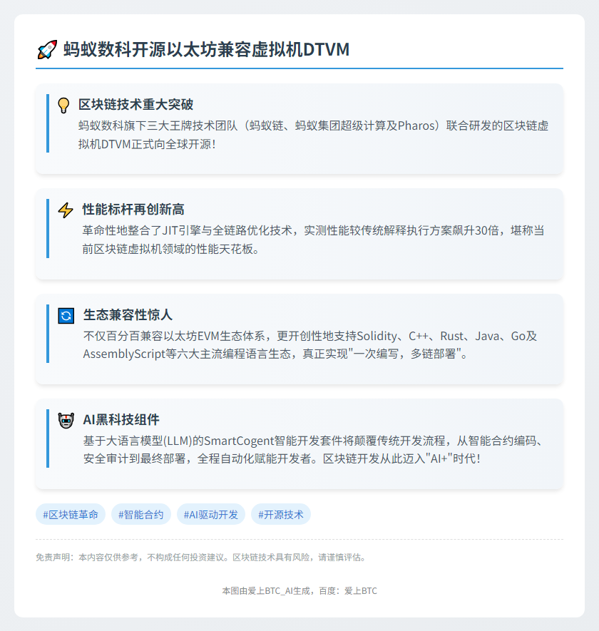 蚂蚁数科开源以太坊兼容虚拟机DTVM
