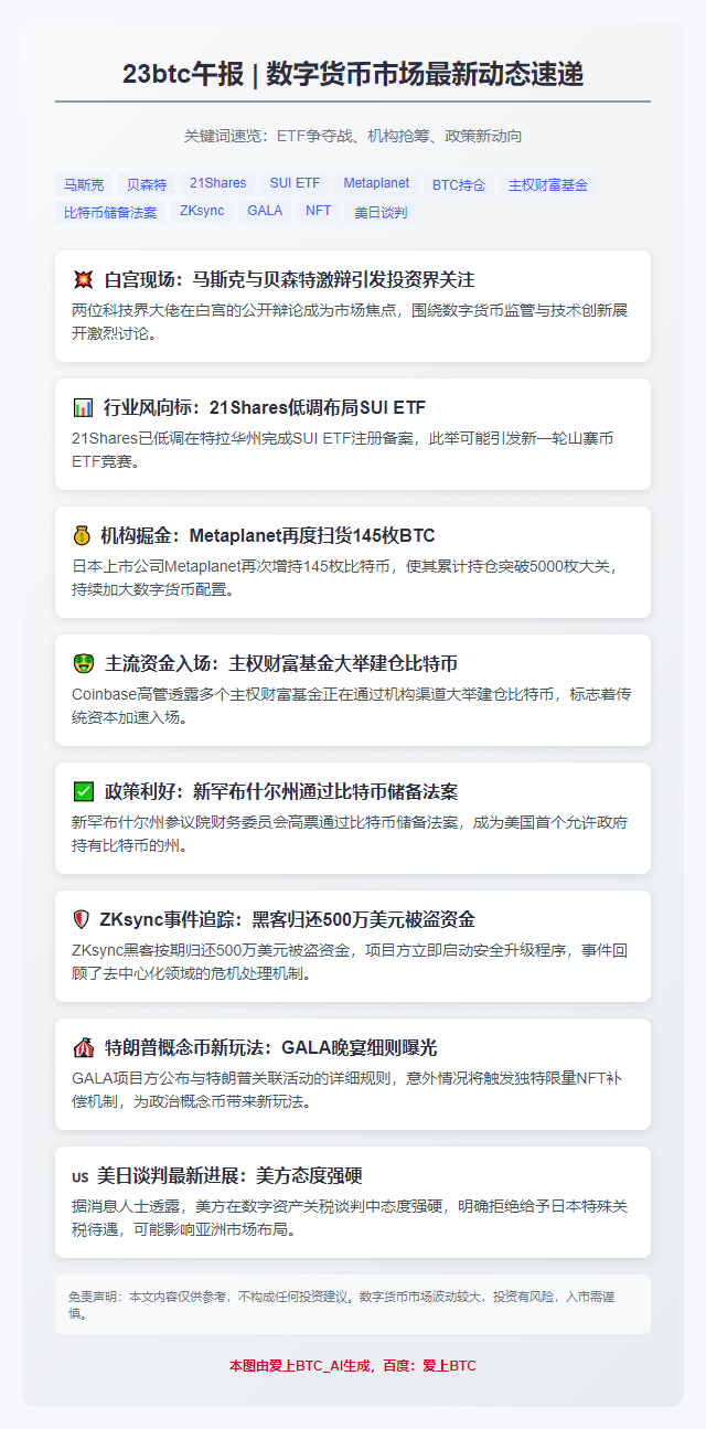 23btc午报 | 4月24日午间动态