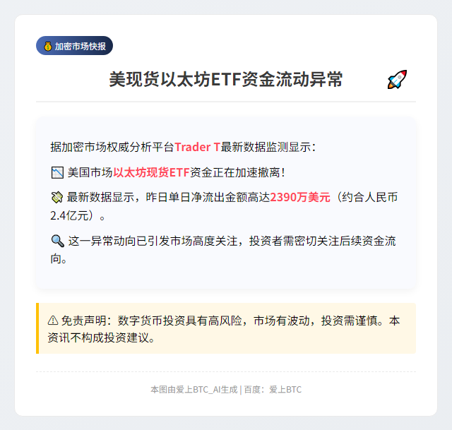 美现货以太坊ETF昨日流出2390万美元