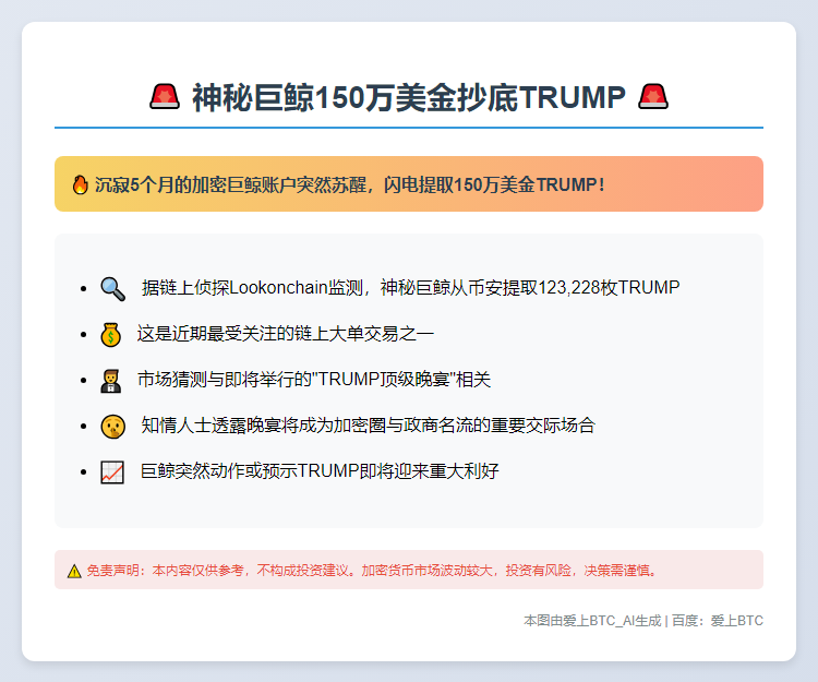 巨鲸150万购入TRUMP