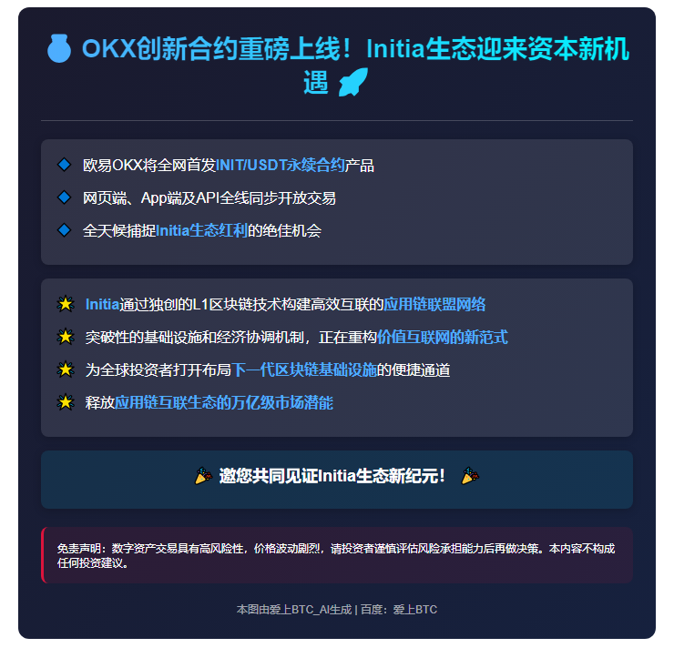 OKX将上线INIT合约