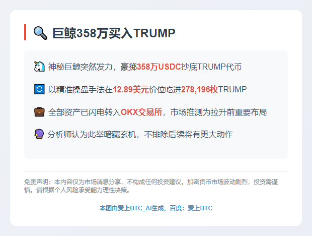 巨鲸358万买入TRUMP