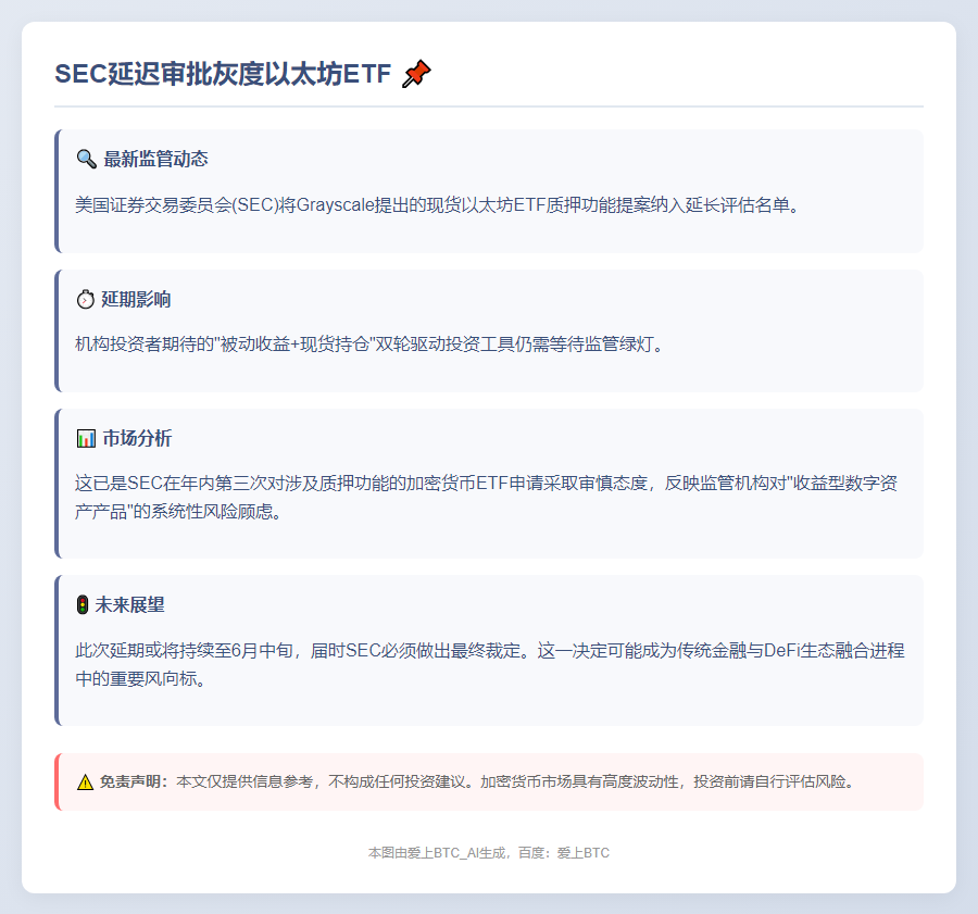 SEC延迟审批灰度以太坊ETF