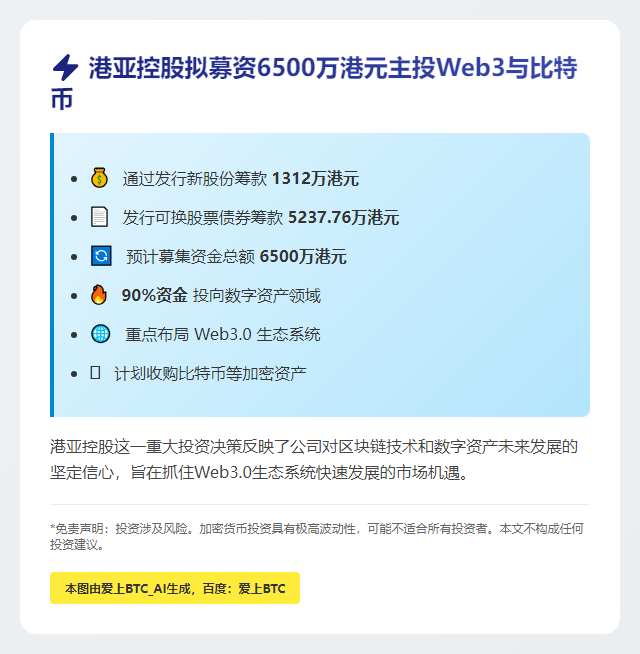 港亚控股拟募资6500万港元主投Web3与比特币
