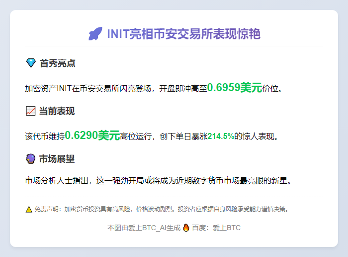 INIT上线Binance涨至0.6959美元