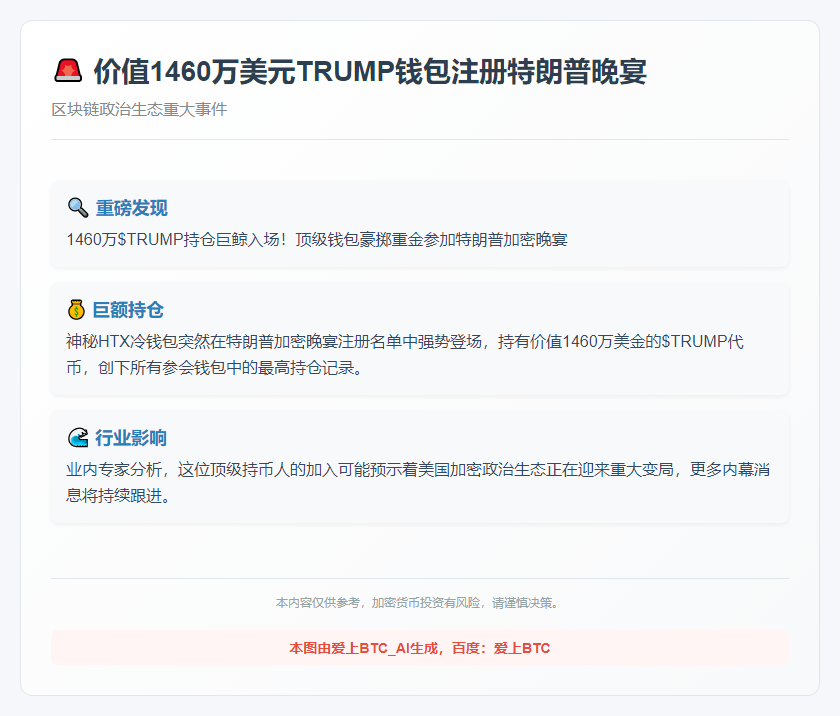 价值1460万美元TRUMP钱包注册特朗普晚宴