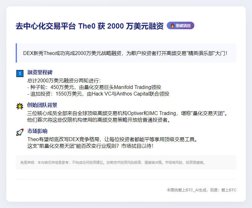 去中心化交易平台 The0 获 2000 万美元融资