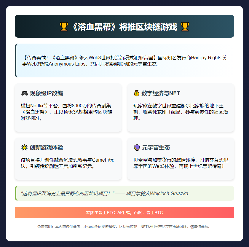 《浴血黑帮》将推区块链游戏