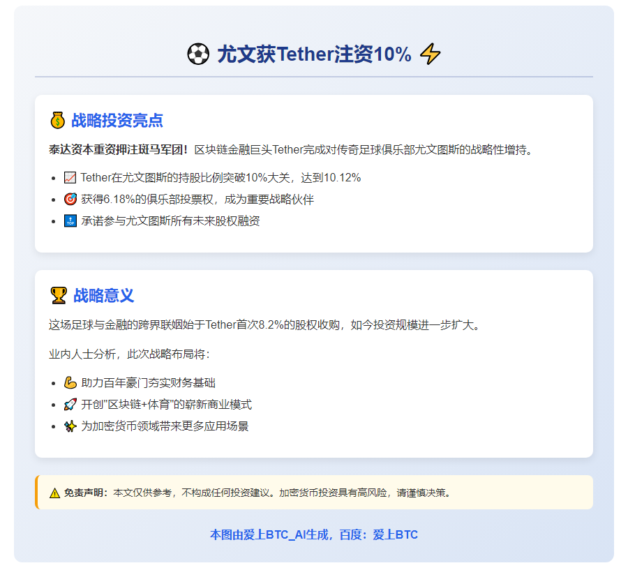 尤文获Tether注资10%