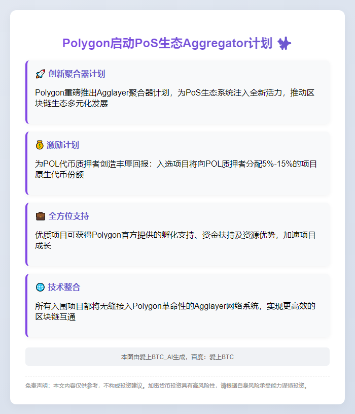 Polygon启动PoS生态Aggregator计划