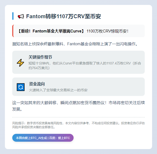 Fantom转移1107万CRV至币安