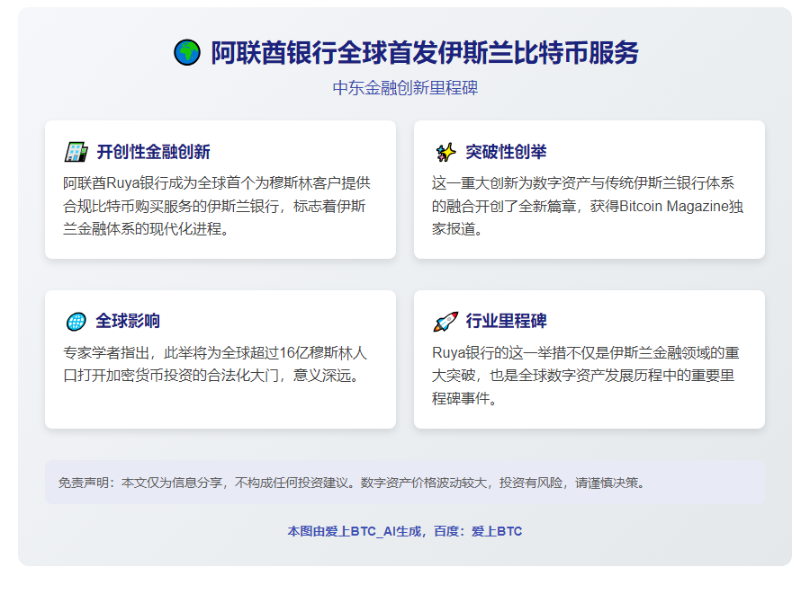 阿联酋银行全球首发伊斯兰比特币服务
