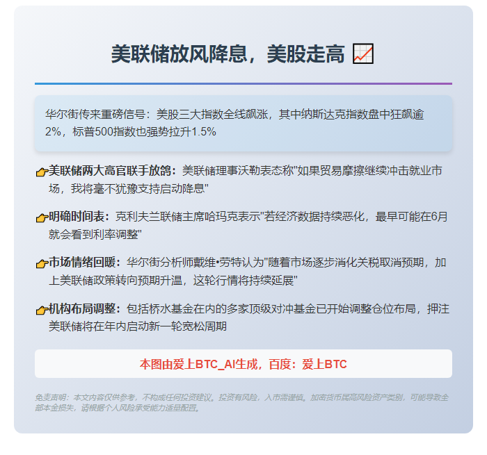 美联储放风降息，美股走高