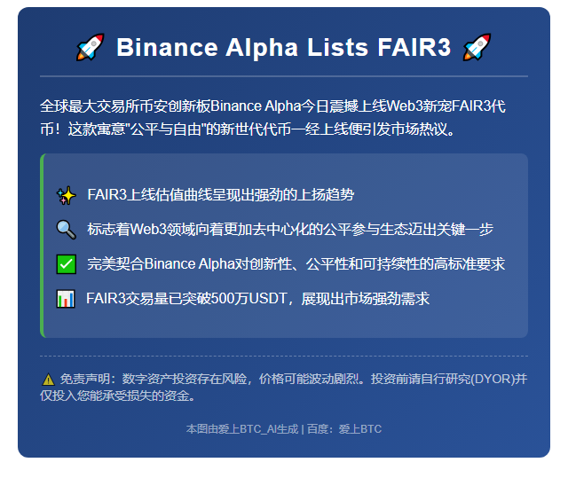 "Binance Alpha Lists FAIR3"
