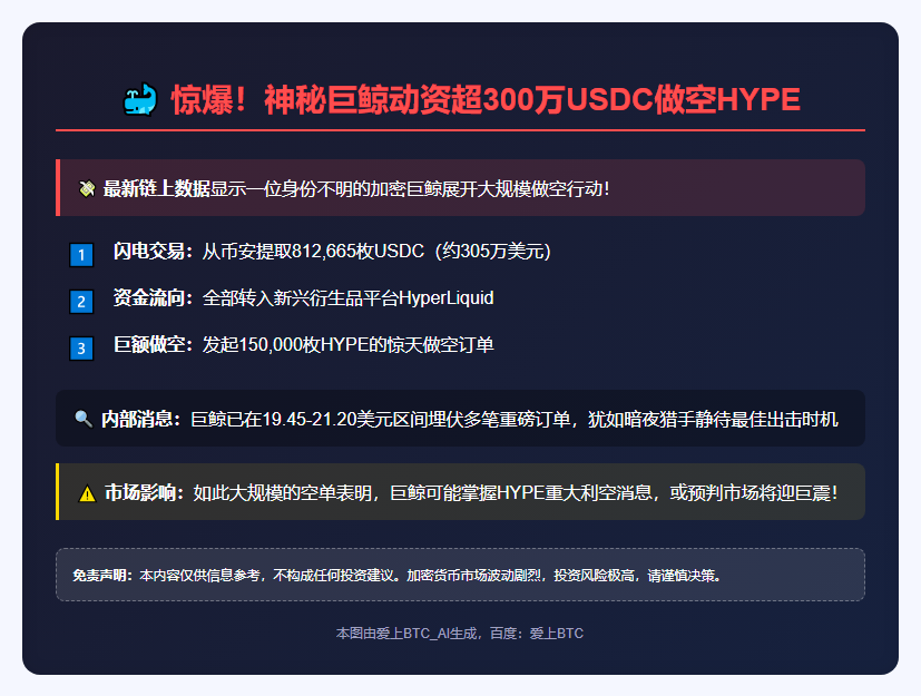 鲸鱼从币安提取USDC做空HYPE305万