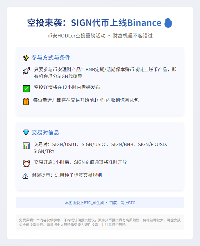 空投来袭：SIGN代币上线Binance