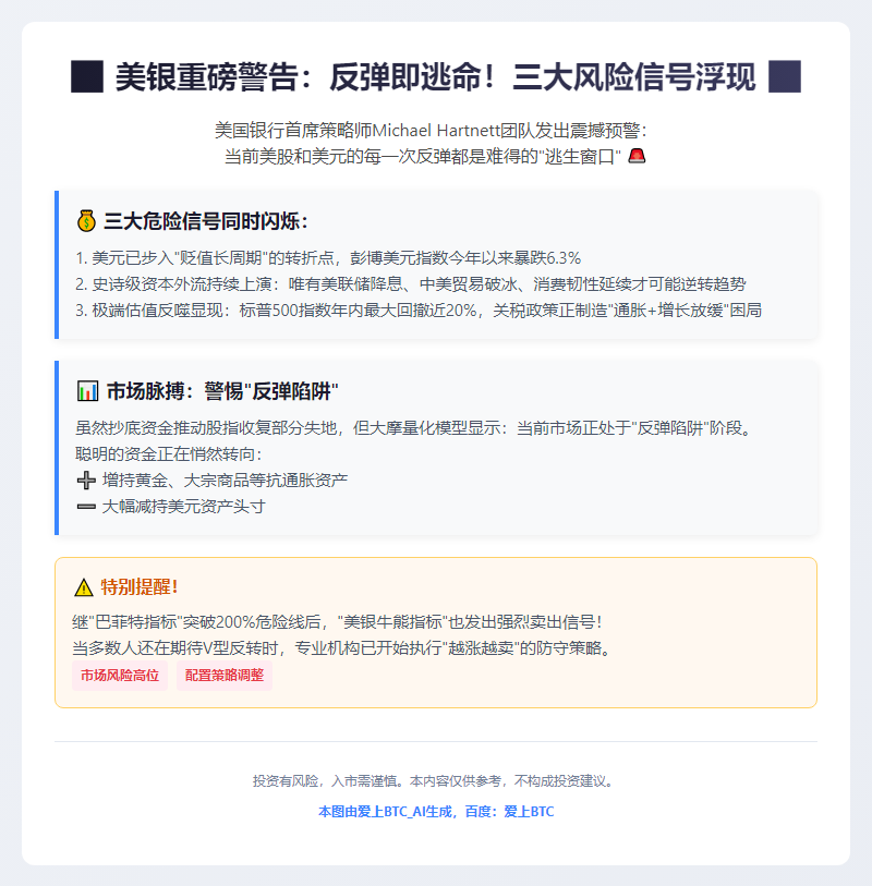 美银策略师看好逢高抛售