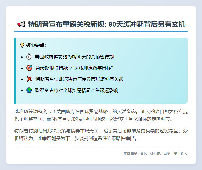 特朗普暂停关税90天以待数字目标达成
