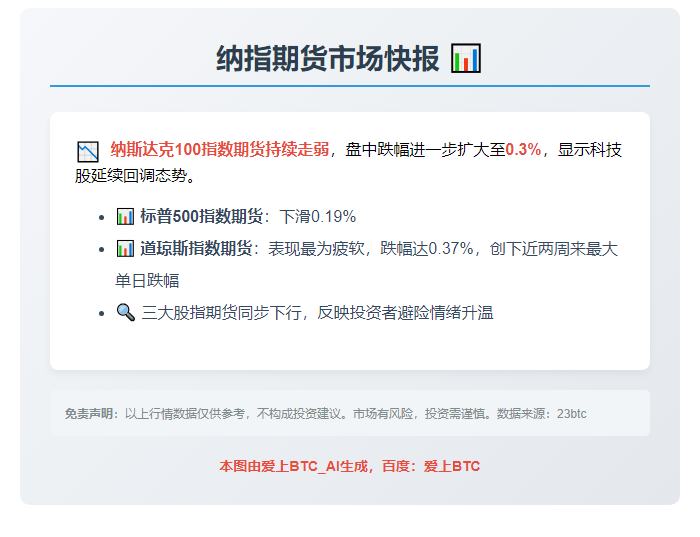 纳指期货跌0.3%