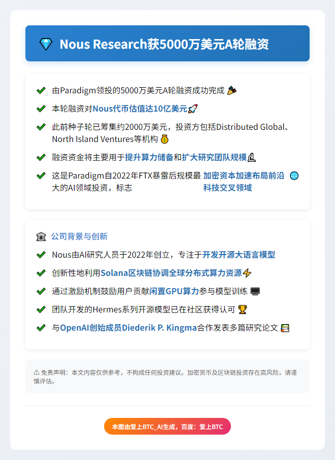 Nous Research获5000万美元A轮融资，Paradigm领投