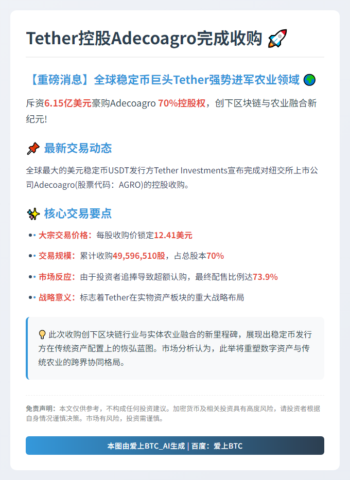 Tether控股Adecoagro完成收购​