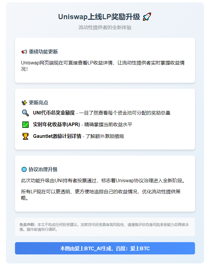 Uniswap上线LP奖励