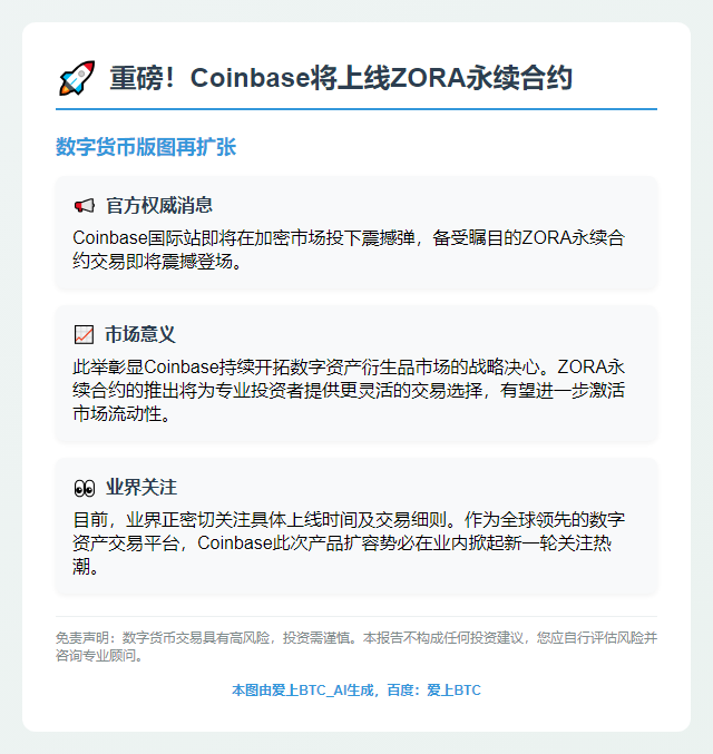 Coinbase将上线ZORA永续合约